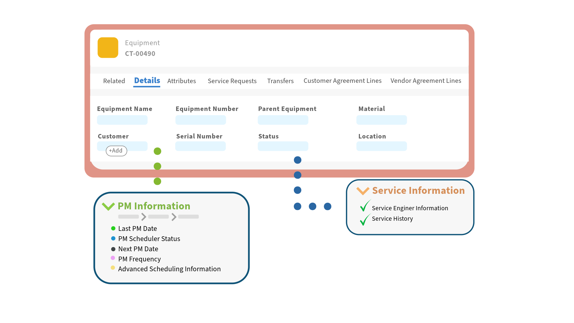 reLink Customer Success
